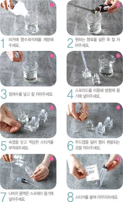 3_허브테라피휴대용방향제제작과정.jpg